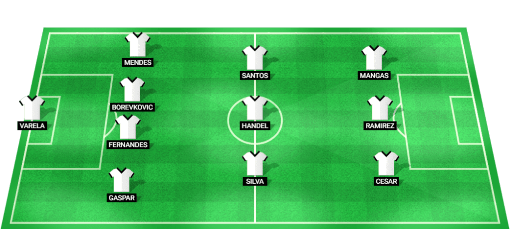 Predicted lineup for Vitoria Guimaraes in the UEFA Conference League Qualification match against Zurich.