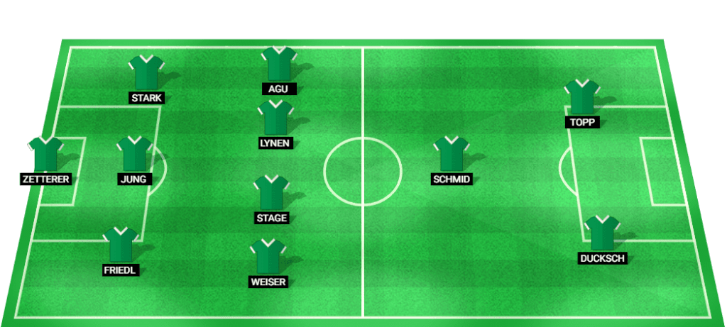 Werder Bremen starting lineup prediction for the Bundesliga match against Borussia Dortmund.