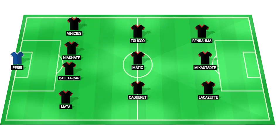 Image depicting the predicted starting lineup for Lyon football team, highlighting key players and their positions for the upcoming match.