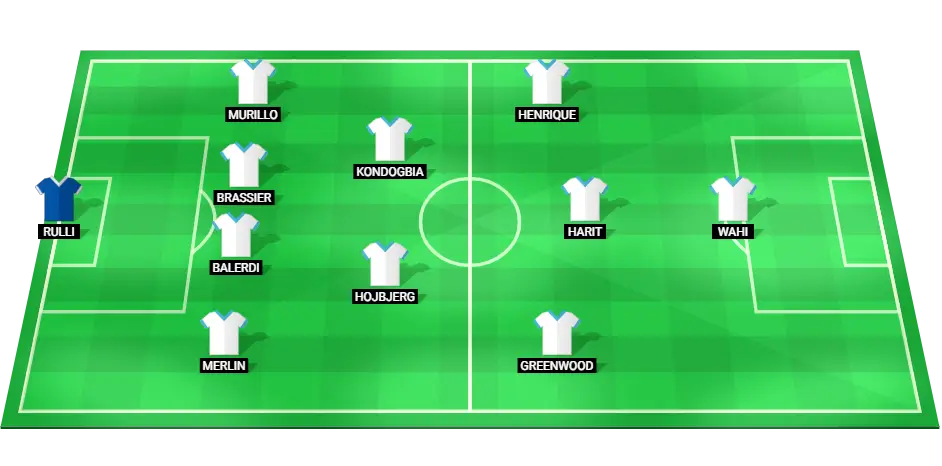 Predicted starting lineup for Marseille football team with key players and positions for the match against Toulouse.