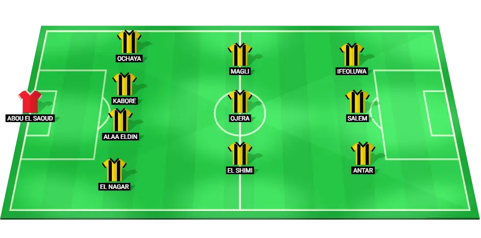 Al Mokawloon Al Arab SC Predicted Lineup for Match against Al Ahly SC.