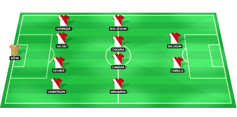 Monaco predicted lineup for the upcoming match against St Etienne in Ligue 1.