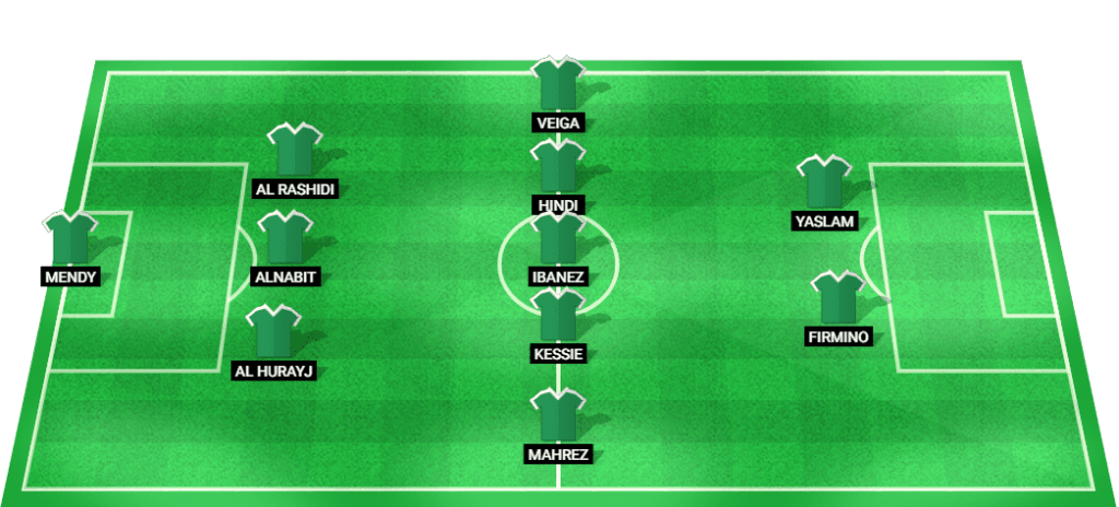 Predicted starting lineup for Al Ahli SC in the Saudi Super Cup 2024 semi-final.