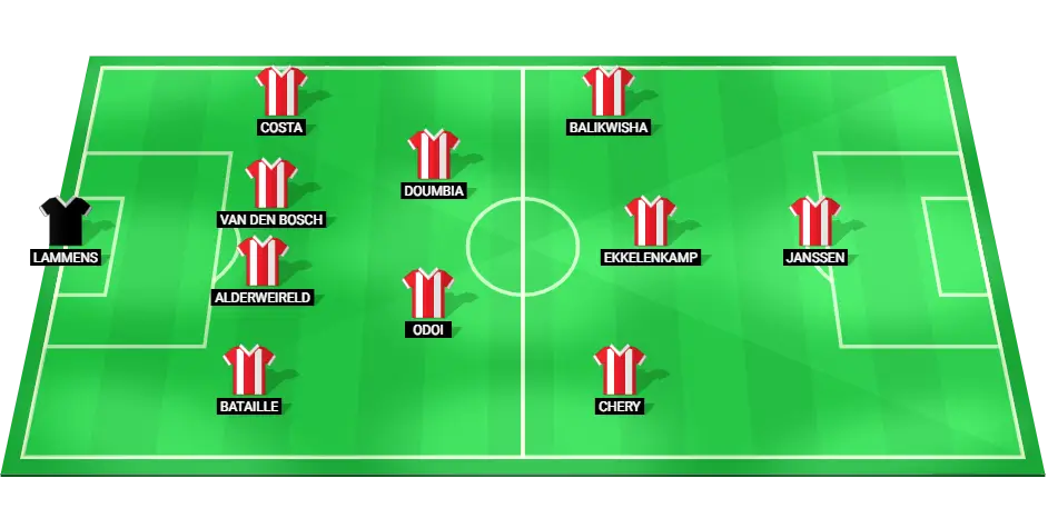 Predicted starting lineup for Royal Antwerp, including key players in their expected positions for the match against Anderlecht.