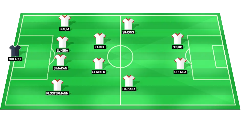 Predicted starting lineup for RB Leipzig football team against Bayer Leverkusen in the Bundesliga match, highlighting key players in defense, midfield, and forward positions.