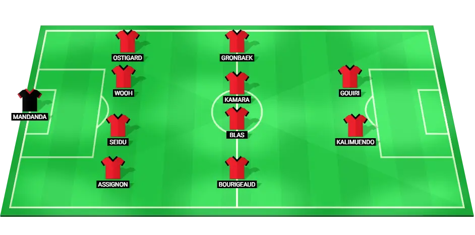 Image showing the predicted starting lineup for Rennes football team, featuring key players and their positions for the upcoming match.