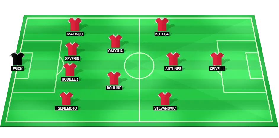 Servette FC predicted lineup for the UEFA Conference League match against Chelsea, showcasing the key players and their positions on the field.