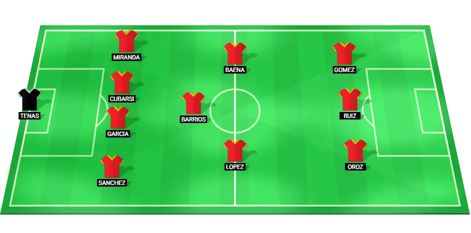 Predicted starting lineup for Spain's football team in the Olympic quarter-final match against Japan.