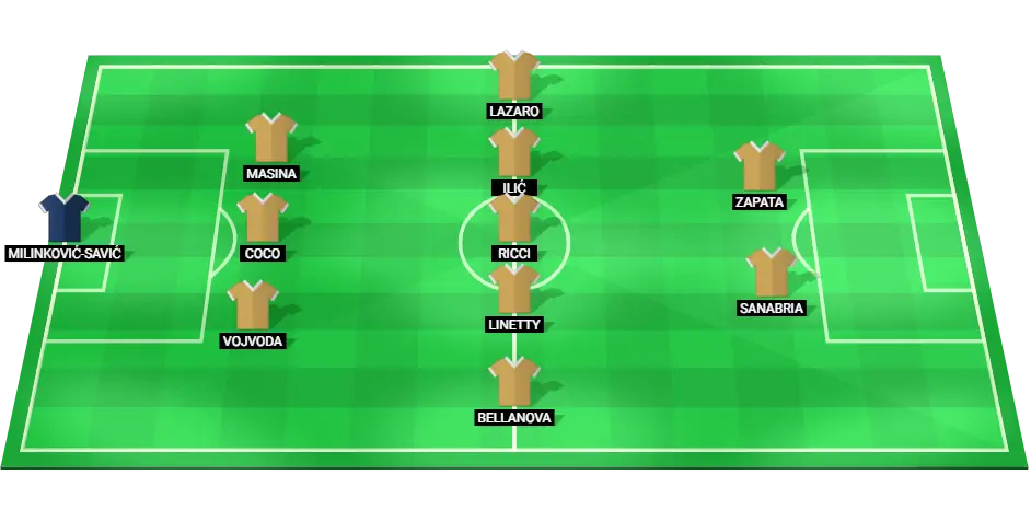 Torino predicted starting lineup for the match against AC Milan in Serie A, including key players like Duván Zapata and Antonio Sanabria.