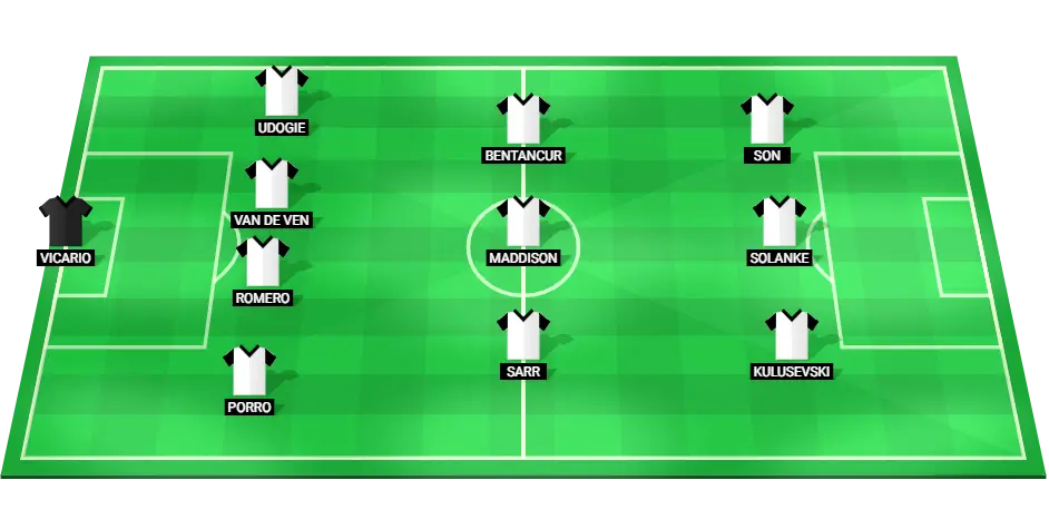 Image depicting the predicted starting lineup for Tottenham Hotspur in their Premier League clash with Leicester City.