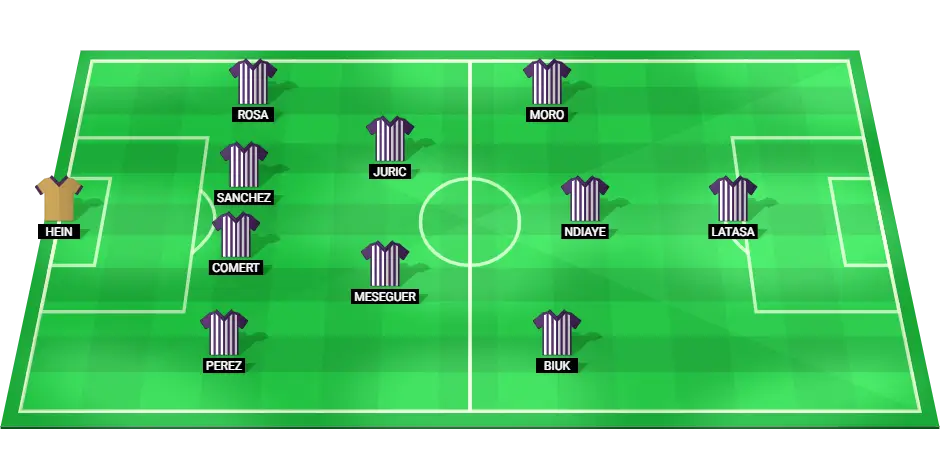 Predicted starting lineup of Real Valladolid for the upcoming La Liga match, featuring key players in defense, midfield, and attack.