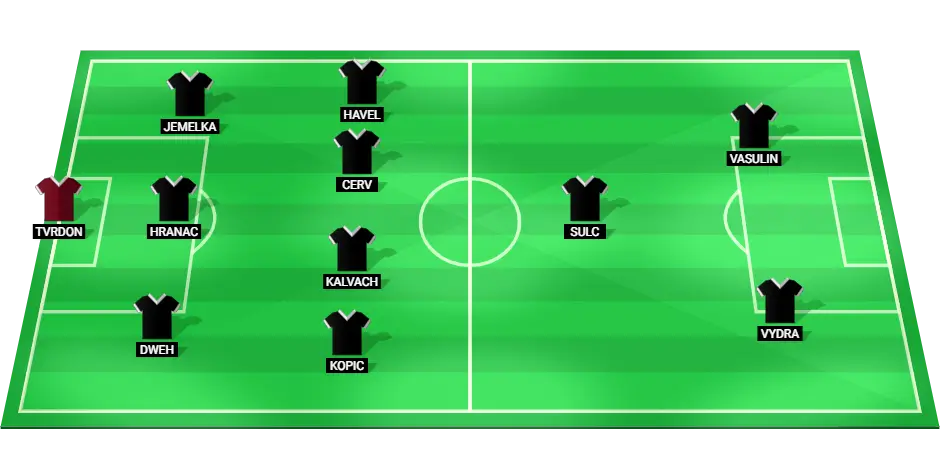 Predicted starting lineup for Viktoria Plzen in their Europa League qualifier match against Kryvbas Kryvyi Rih.