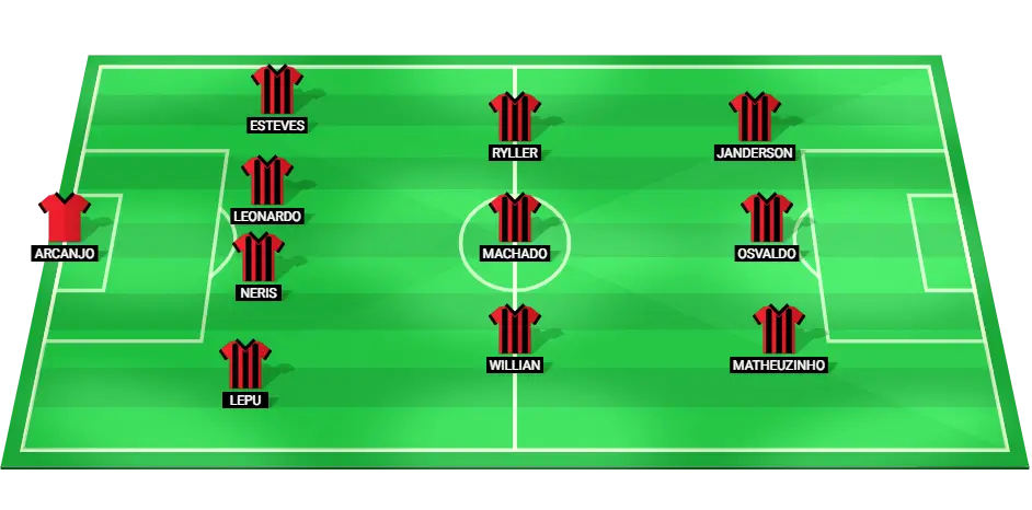 Predicted starting lineup for Vitoria in the match against Cuiaba.