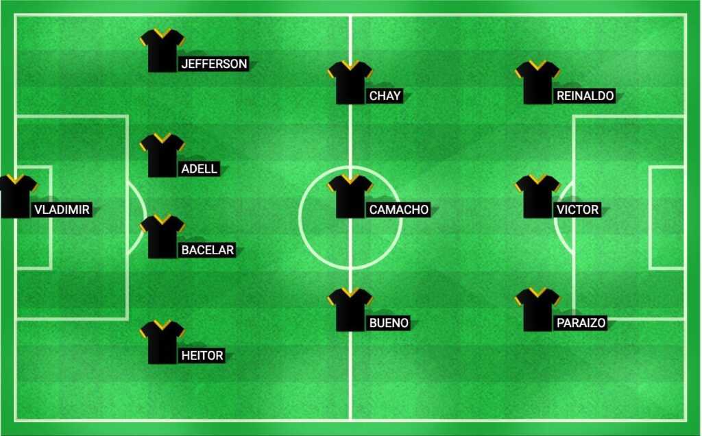 Image showing the predicted starting lineup for Guarani, including key players and their positions