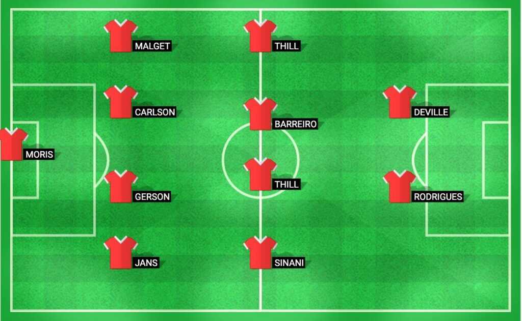 Predicted lineup for Luxembourg in their UEFA Nations League match against Northern Ireland