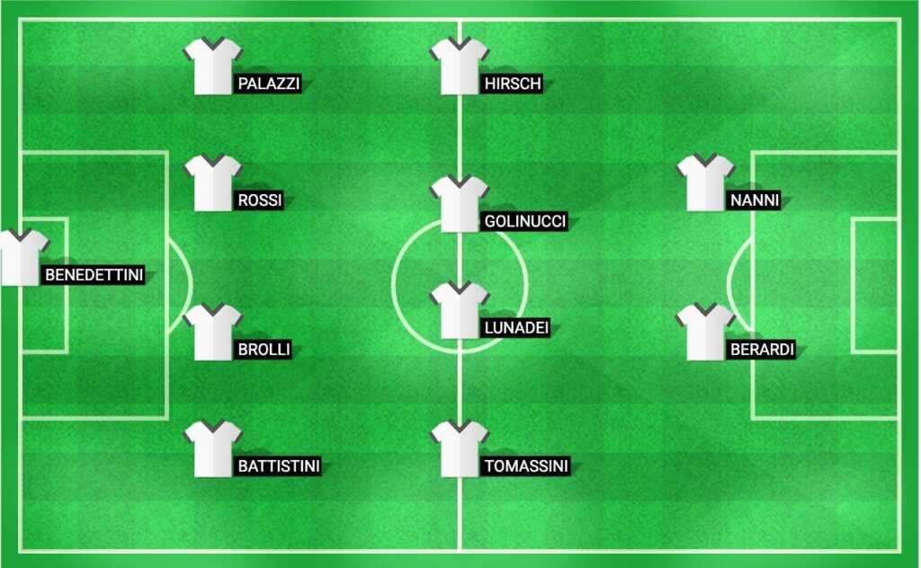 Predicted lineup for the San Marino football team in their match against Liechtenstein at UEFA Nations League 2024