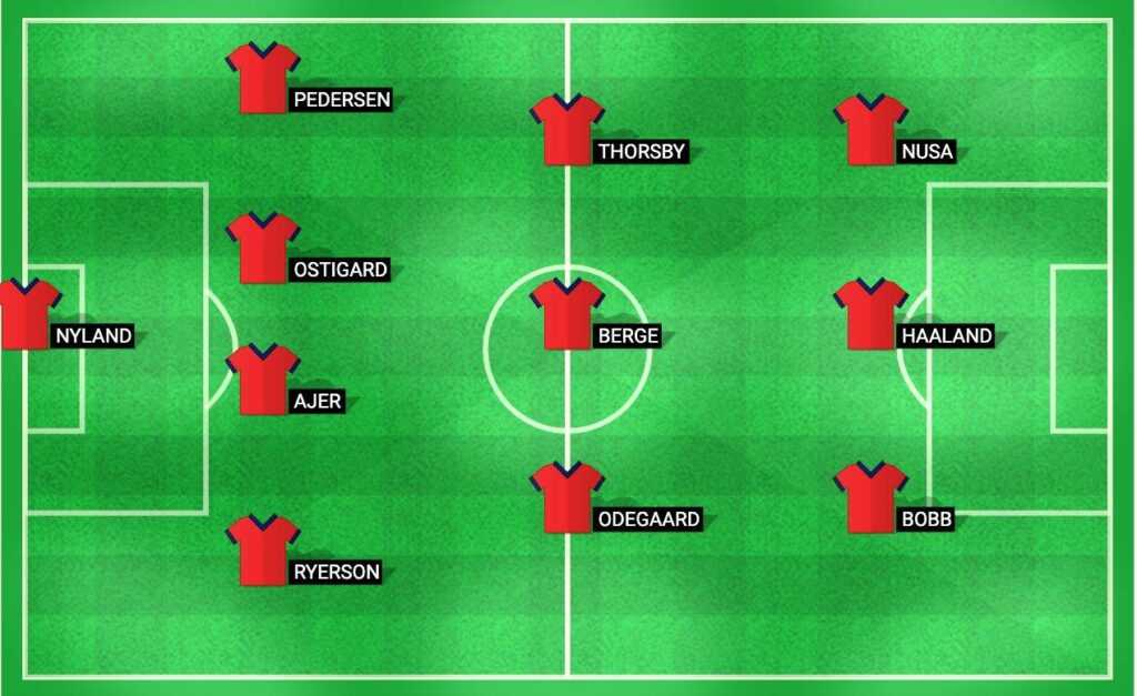 Predicted lineup for Norway national football team for the match against Kazakhstan in UEFA Nations League 2024