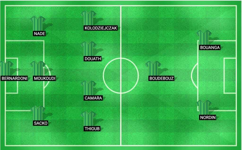 Predicted lineup for St Etienne in their match against Lille, including key players and positions