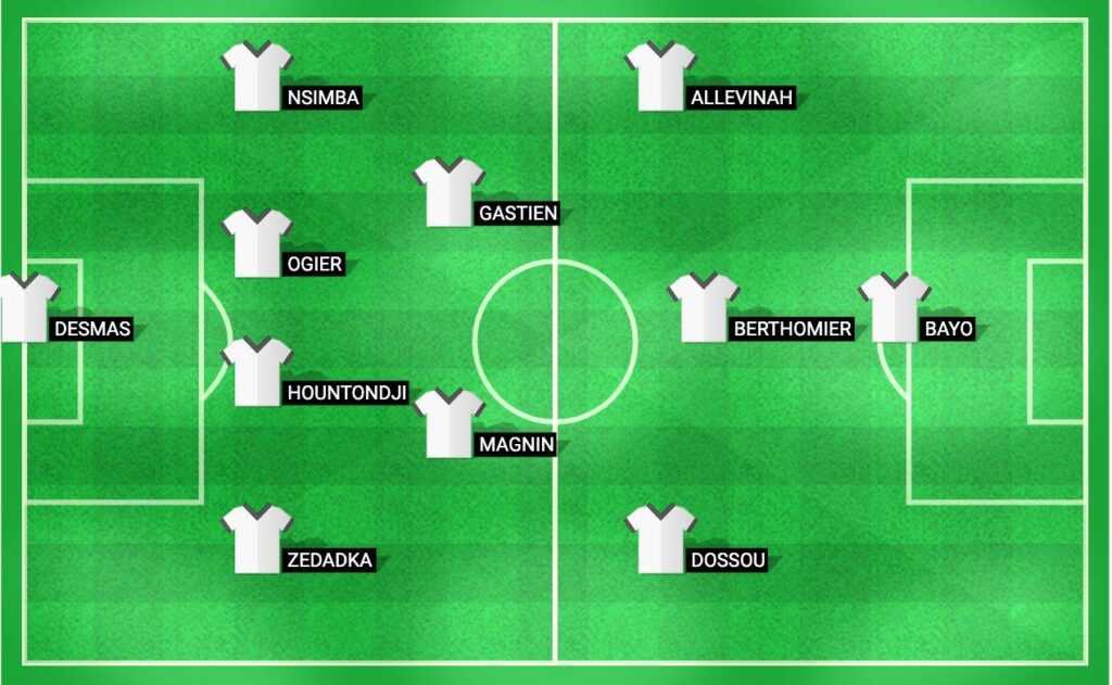 Predicted lineup for Clermont Foot ahead of their Ligue 2 match against Dunkerque