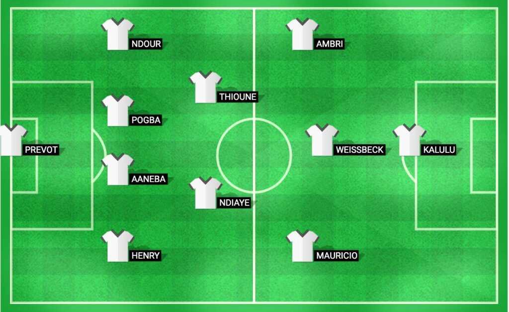 Predicted starting lineup for Sochaux in the upcoming match against Nancy in the National Championship