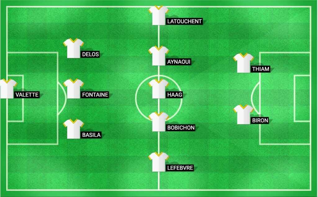 Predicted starting lineup for Nancy in the upcoming match against Sochaux in the National Championship