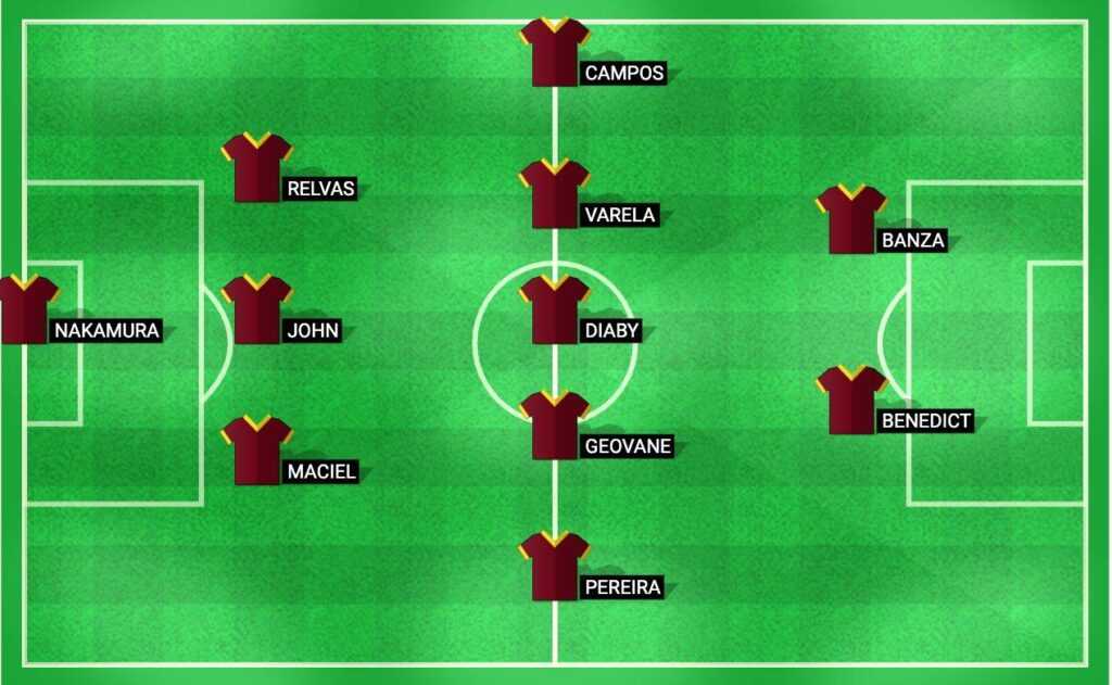 Predicted lineup for Espanyol in the match against Sporting Gijon at La Liga 2 2024