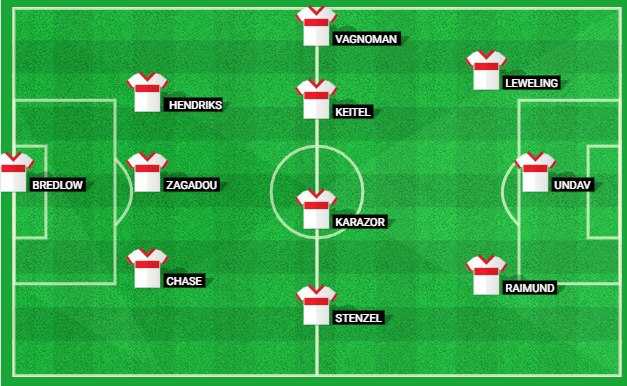 Predicted starting lineup for Stuttgart in their match against Borussia Mönchengladbach at Bundesliga 2024