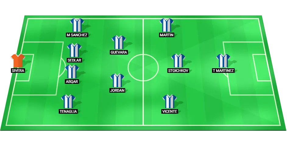 Alaves predicted starting lineup for the match against Real Madrid in LaLiga on September 24, 2024.