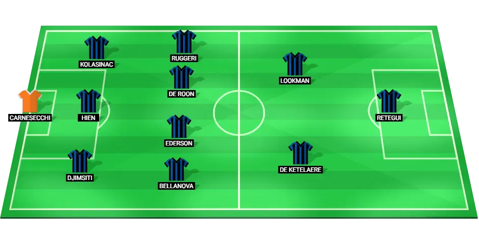 Predicted starting lineup of Atalanta football team for the Champions League match.