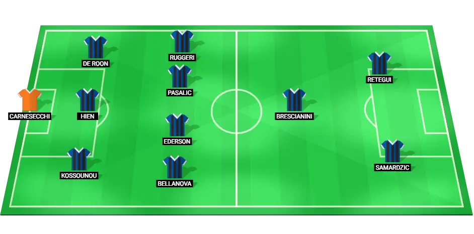 Predicted Atalanta starting lineup for the Serie A match against Fiorentina on 15 September 2024.