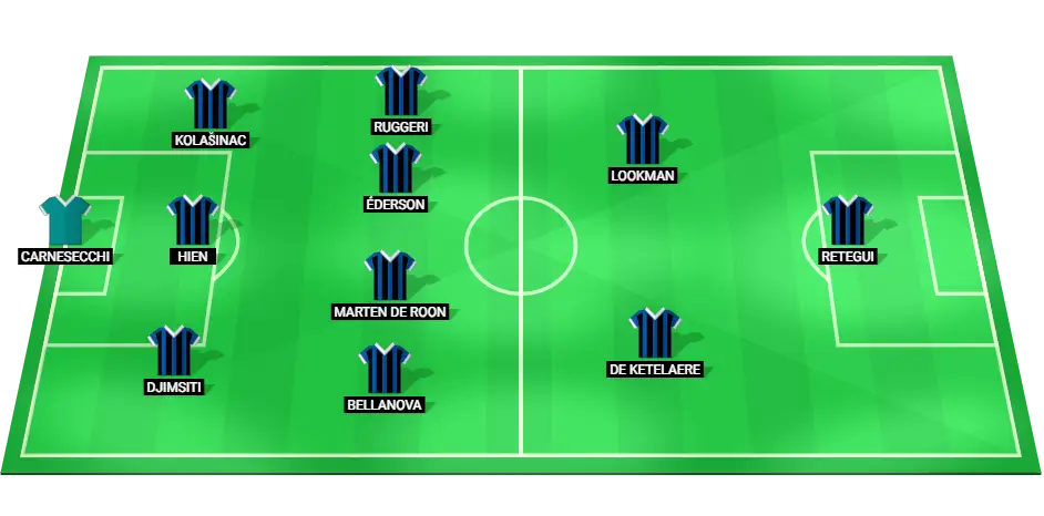 A visual representation of Atalanta's predicted starting lineup for the upcoming Serie A match against Como, featuring key players and their positions on the field.