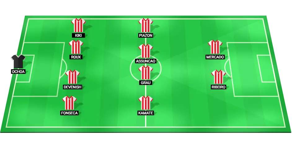 Predicted lineup of AVS for the football match against SC Farense.