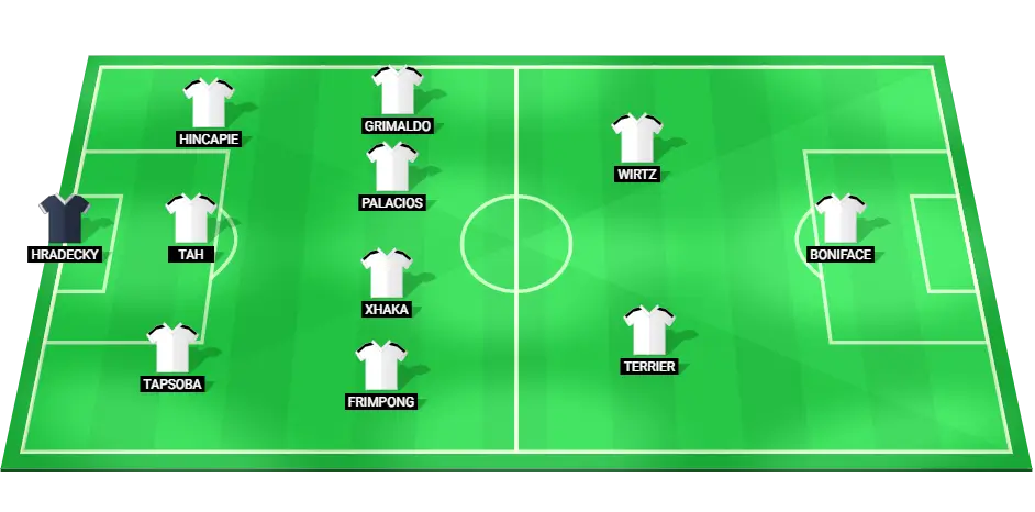 Predicted Bayer Leverkusen lineup for the match against Bayern Munich in the Bundesliga on September 28, 2024.