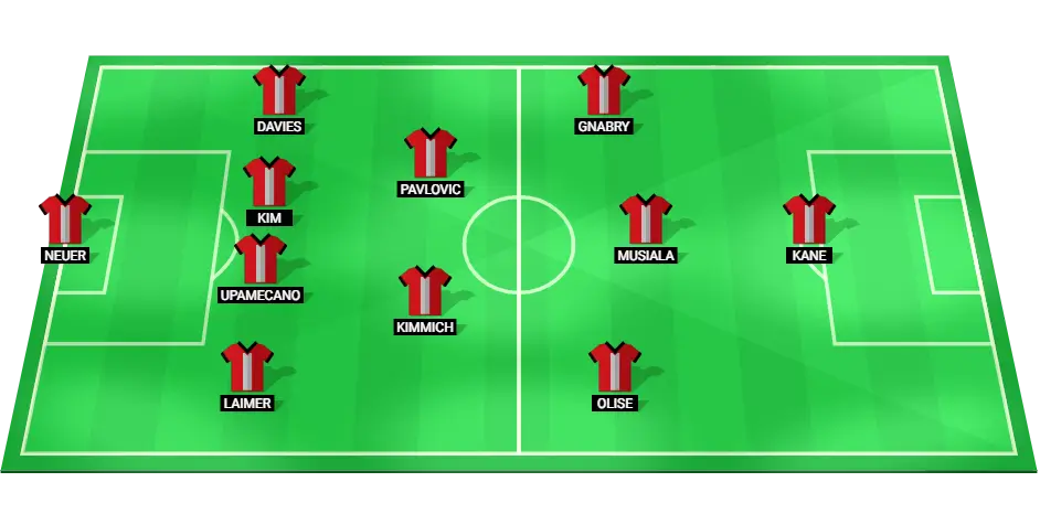 Predicted Bayern Munich lineup for the match against Bayer Leverkusen in the Bundesliga on September 28, 2024.