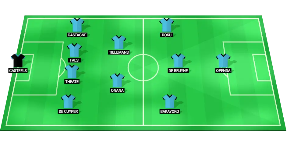 Predicted starting lineup for Belgium football team in the UEFA Nations League match against France.