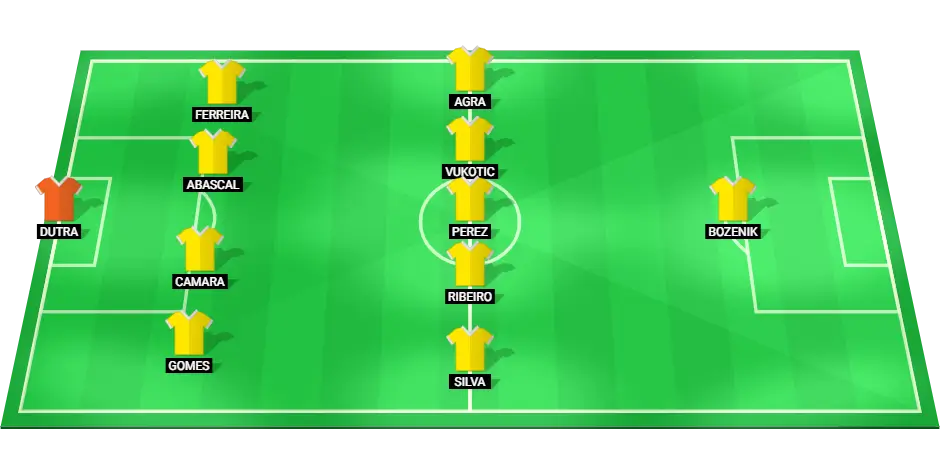 Boavista football team lineup for the match against Estrela Amadora.