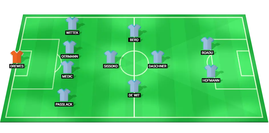 Bochum football team lineup for the match against Borussia Dortmund in the Bundesliga.