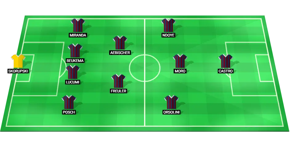 Predicted Bologna starting lineup for Champions League match against Shakhtar Donetsk, featuring key players in defense, midfield, and attack.