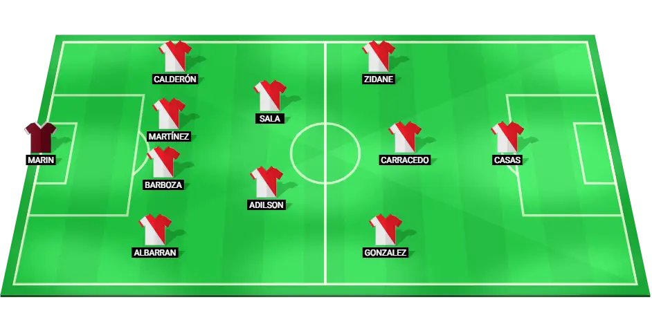 Predicted starting lineup for Córdoba CF in a 4-2-3-1 formation with key players in their positions.