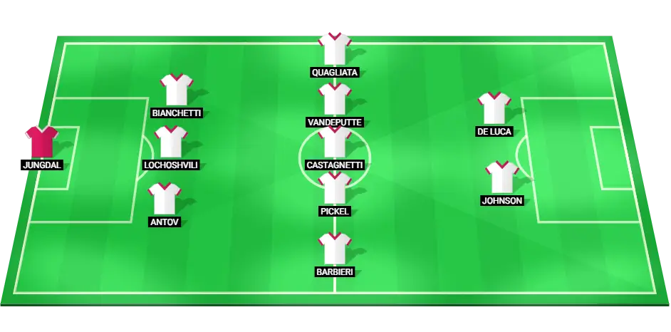 Predicted starting lineup for Cremonese in the Coppa Italia match against Cagliari on 24/09/2024.