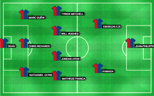 Predicted lineup for Crystal Palace in the Premier League match against Leicester City