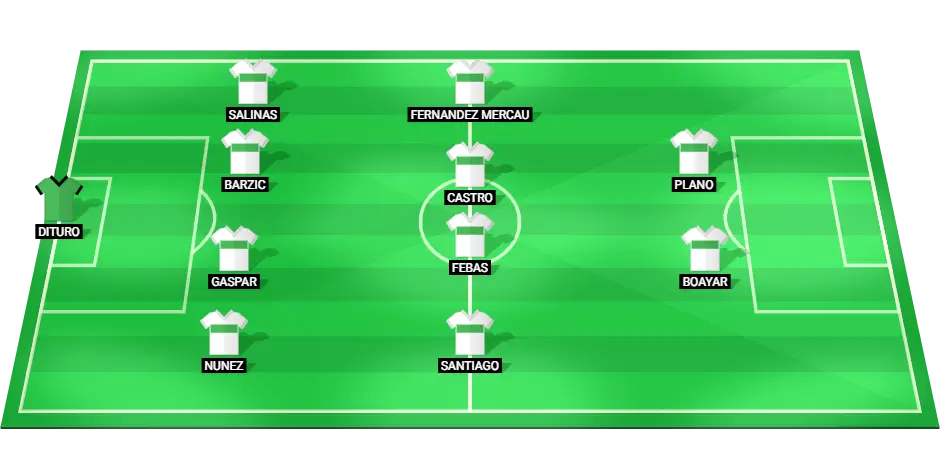 Predicted starting lineup for Elche CF in a 4-4-2 formation with key players in their positions.