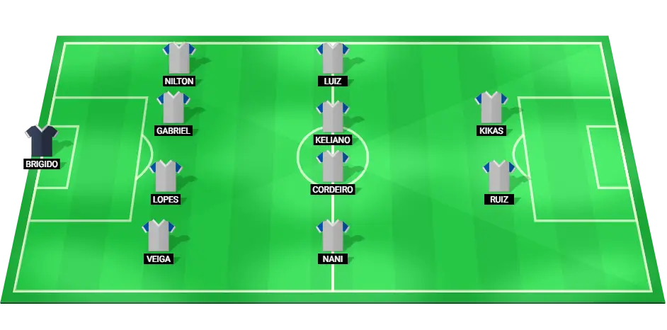 Estrela Amadora football team lineup for the match against Boavista.