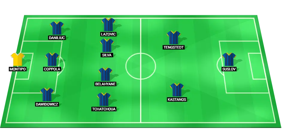 Predicted starting lineup for Hellas Verona against Torino.