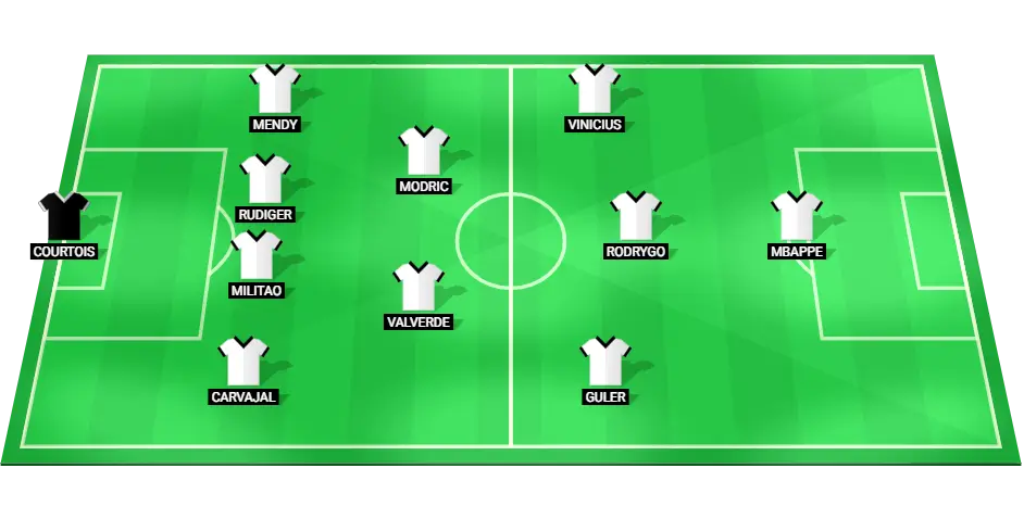 Provável escalação inicial do Real Madrid na partida contra a Real Sociedad pela La Liga em 14 de setembro de 2024.