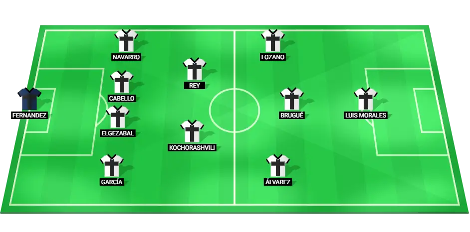 Levante's predicted football lineup in a 4-2-3-1 formation for their match against Eibar.