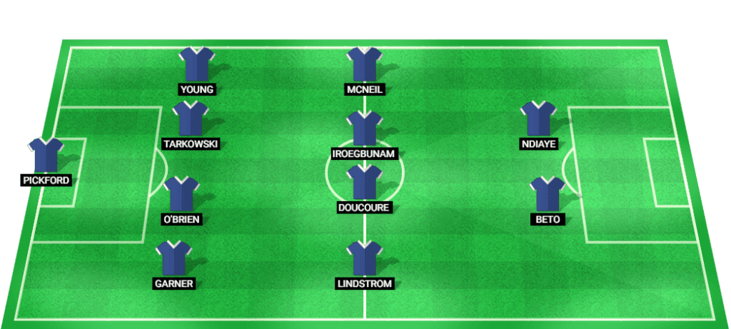 Provável escalação inicial do Everton na partida da Copa da Liga Inglesa contra o Southampton.