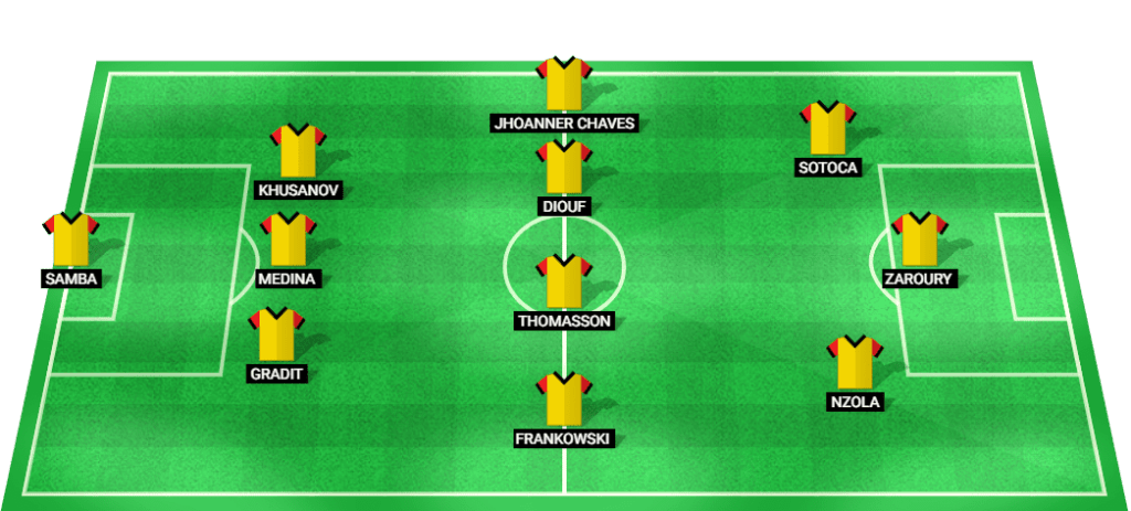 Provável escalação inicial do Lens na partida da Ligue 1 contra o Nice em 28/09/2024.