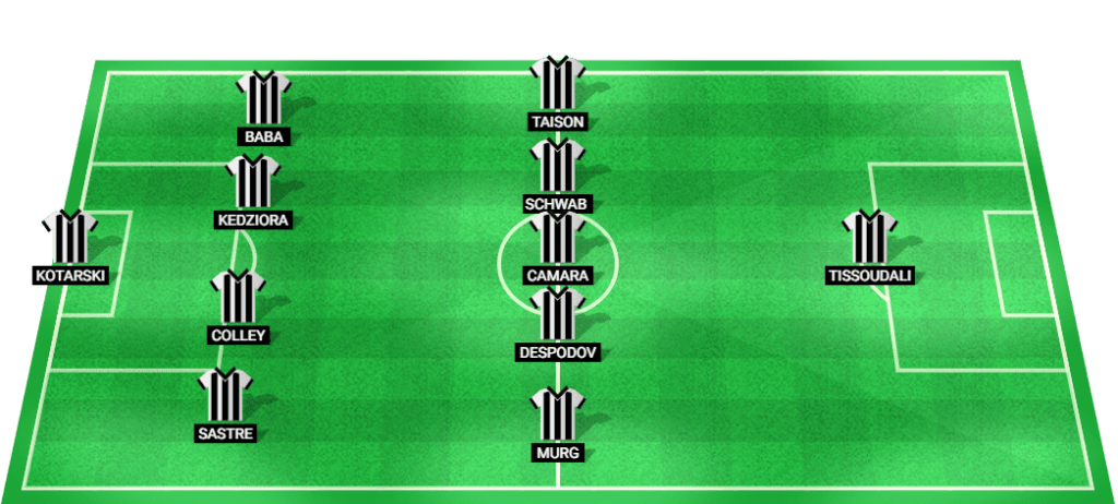 Predicted starting lineup for PAOK in the UEFA Europa League match against Galatasaray.