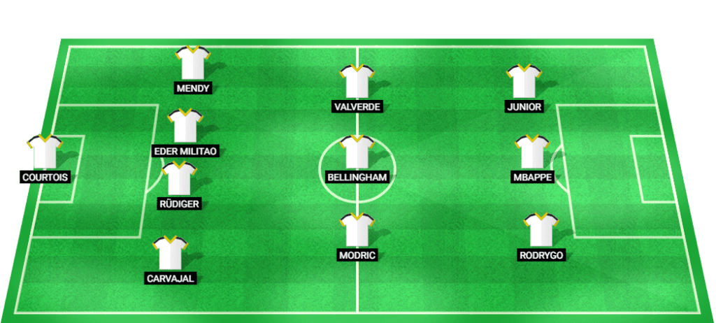 Provável escalação inicial do Real Madrid na partida da Liga dos Campeões de 2024.